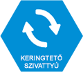 ker sziv