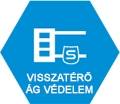 vissz vedelem