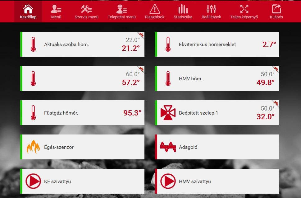 hu 505 Etherneta telepit